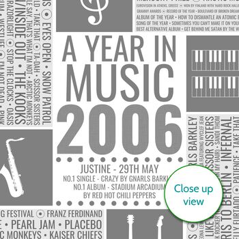 Personalised 18th Birthday Print 2006 Music Year Gift, 7 of 11