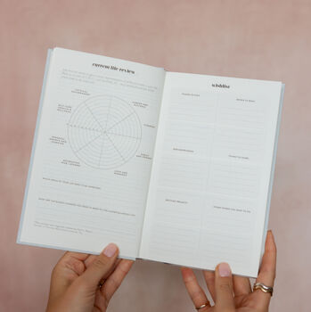 Daily Inspirational Lifestyle Planner/ Undated, 3 of 12
