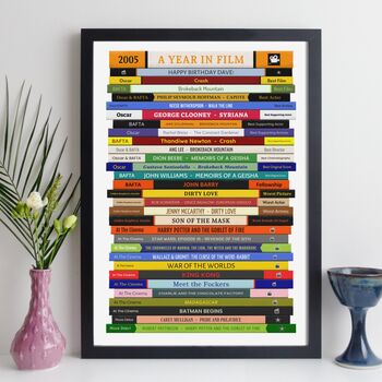 21st Birthday Personalised Print Movie Gift 2005, 7 of 9