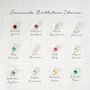 Initial And Birthstone Necklace Wedding Gift Set, thumbnail 7 of 10