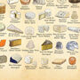 Vintage French Cheese Print, thumbnail 8 of 10