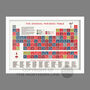 Arsenal Fc Periodic Table Print, thumbnail 5 of 5