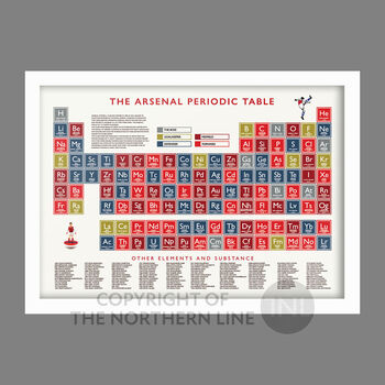 Arsenal Fc Periodic Table Print, 5 of 5