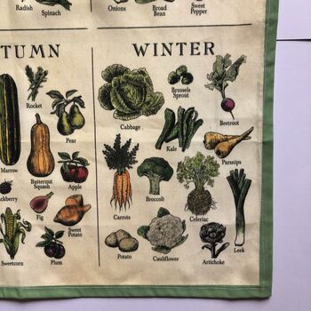 Seasonal Fruit And Vegetable Tea Towel, 5 of 8