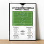 Taylor Gardner Hickman Goal – League One 2025 Birmingham Print, thumbnail 1 of 4
