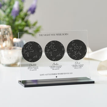 Personalised Family Memorable Dates Star Map Gift, 3 of 12