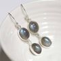 Silver Silver Double Labradorite Dangly Oval Earrings, thumbnail 2 of 3