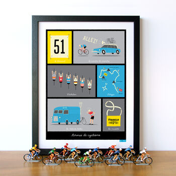 Set Of Two Cycling Art Prints, French Cycling Terms, 9 of 9