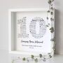 Personalised 10th Wedding Anniversary Word Art Gift, thumbnail 1 of 4