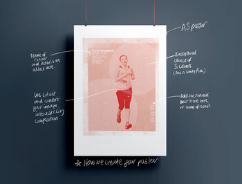 Personalised Running Poster Gift, 7 of 8