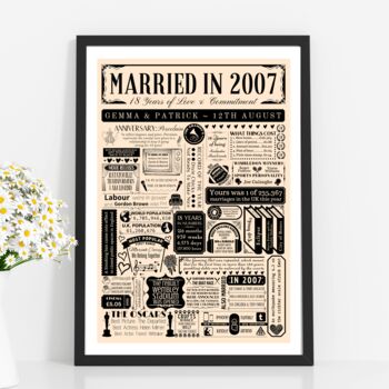 2007 Personalised 18th Porcelain Wedding Anniversary Poster, 4 of 8