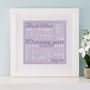 Personalised 70th Birthday Square Word Art, thumbnail 5 of 11