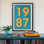 1987 Personalised Year Typography Print, thumbnail 4 of 11