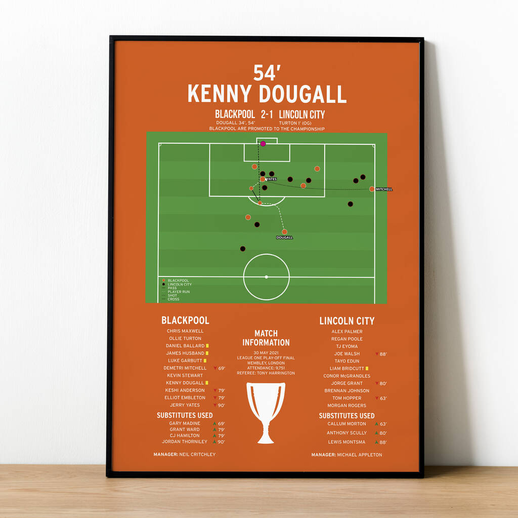 Kenny Dougall Goal – Blackpool Vs Lincoln City – League One Play Off Final 2021 Print, 1 of 2