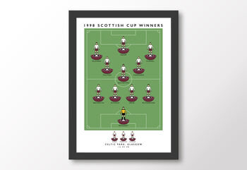 Hearts 1998 Scottish Cup Poster, 8 of 8