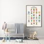 Alphabet Of African Countries + Flags Wall Art Poster, thumbnail 2 of 6