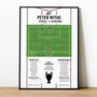Peter Withe European Cup Final 1982 Aston Villa Print, thumbnail 1 of 2