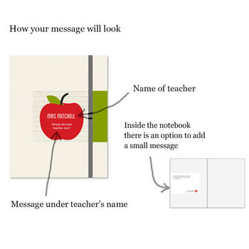 Personalised Thank You Teacher Notebook, 4 of 5