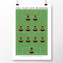 Hull City 2008 Play Off Winners Poster, thumbnail 2 of 8