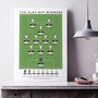 Port Vale The Play Off Winners 2022 Poster, thumbnail 4 of 8
