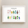 Personalised Friends Print, thumbnail 4 of 12