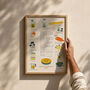 Personalised Recipe Illustration Print, thumbnail 1 of 3