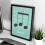 Triplet Note Print | Music Theory Poster, thumbnail 7 of 10