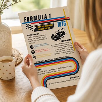 Personalised F1 Season Print Gift For All Years, 2 of 10