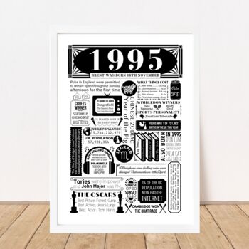 1995 Personalised 30th Birthday Fact Poster, 4 of 10