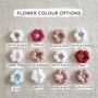 Personalised Our Family Crochet Puff Flower Print, thumbnail 4 of 4