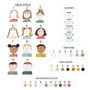 Children's Personalised Face Nursery Print, thumbnail 2 of 6