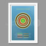 The Colours Of Yorkshire, thumbnail 4 of 4