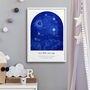 Personalised Family 'Our Little Universe' Print, thumbnail 4 of 6