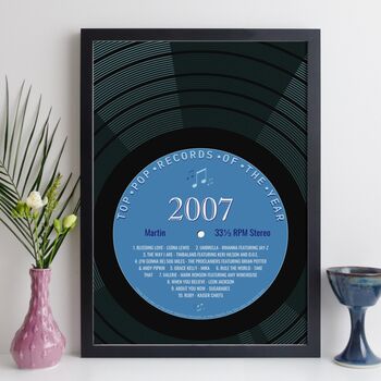 Personalised 18th Birthday Print Year 2007 Music Gift, 12 of 12