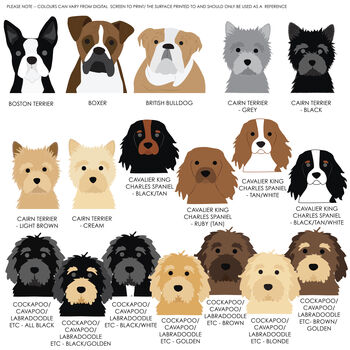 Personalised No.One Dog Dad, Father's Day Wrapping Paper, 5 of 12