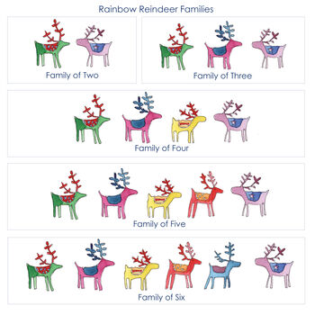 Personalised Rainbow Reindeer Christmas Eve Box, 3 of 3