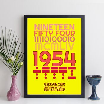 Personalised 70th Birthday 1954 Print With Message Gift, 8 of 10