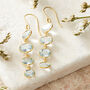 Blue Topaz Gold Plated Silver Pebble Drop Earrings, thumbnail 7 of 9
