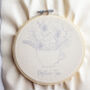 Positivi Tea Embroidery Kit, thumbnail 2 of 4