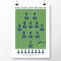Afc Wimbledon The Play Off Winners 2025 Poster, thumbnail 2 of 6