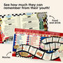 Personalised 60 Th Birthday Book 'Memory Lane', thumbnail 5 of 12