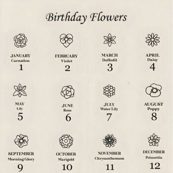 Custom Birth Month Flower Bracelet Gift, 6 of 6