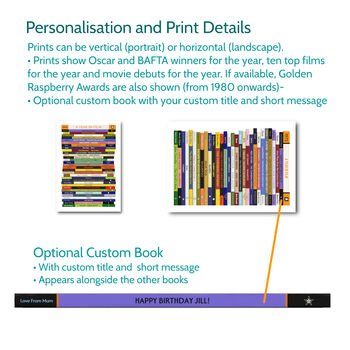 30th Birthday Personalised Print Movie Gift 1995, 2 of 11