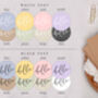 Baby Shower Botanical Circle Sticker Sheet, thumbnail 2 of 4