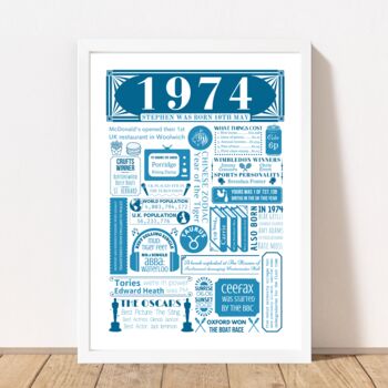 1974 Personalised 50th Birthday Fact Poster, 8 of 9