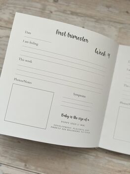 Pregnancy Journal | From Bump To Baby Book | Mum To Be, 7 of 12