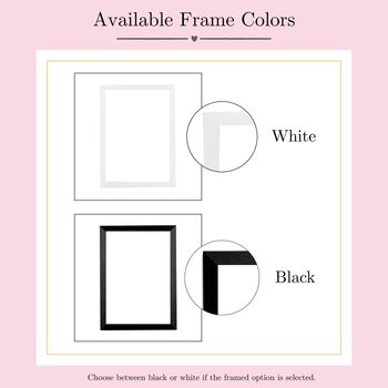 Personalised Mum’s Family Garden Wall Art, 7 of 7