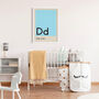 Personalised Colour Swatch Initial Name Art Print, thumbnail 4 of 10