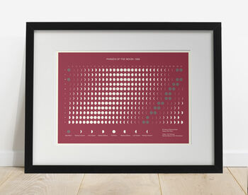 30th Birthday Print Phases Of The Moon In 1985, 2 of 7
