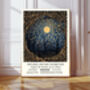 Natural History Museum Midnight Wonders Art Print, thumbnail 1 of 4